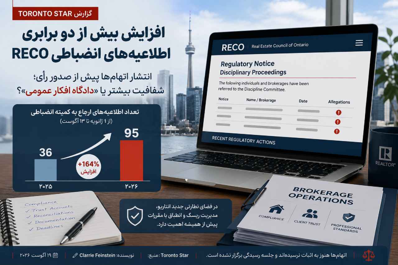 RECO انتشار اتهام‌ها علیه بروکرها را بیشتر کرده؛ آیا نهاد ناظر انتاریو «دادگاه افکار عمومی» راه انداخته است؟